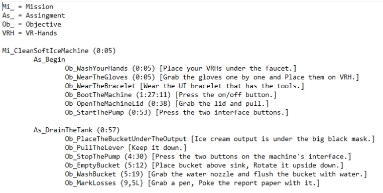 Mission Hierarchy Example 3